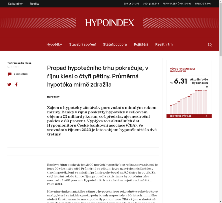 propad-hypotecniho-trhu-pokracuje-v-rijnu-klesl-o-ctyri-petiny-prumerna-hypoteka-mirne-zdrazila