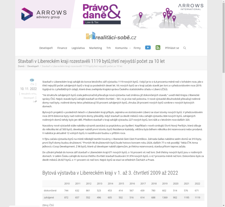 stavbari-v-libereckem-kraji-rozestaveli-1119-bytu-treti-nejvyssi-pocet-za-10-let