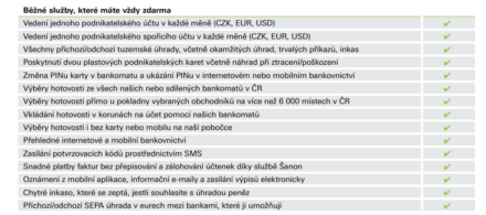 air-bank-zacina-nabizet-podnikatelsky-ucet-a-neni-to-pozde