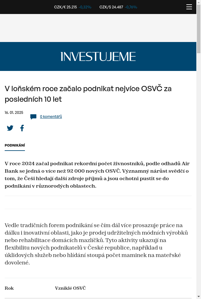 v-lonskem-roce-zacalo-podnikat-nejvice-osvc-za-poslednich-10-let